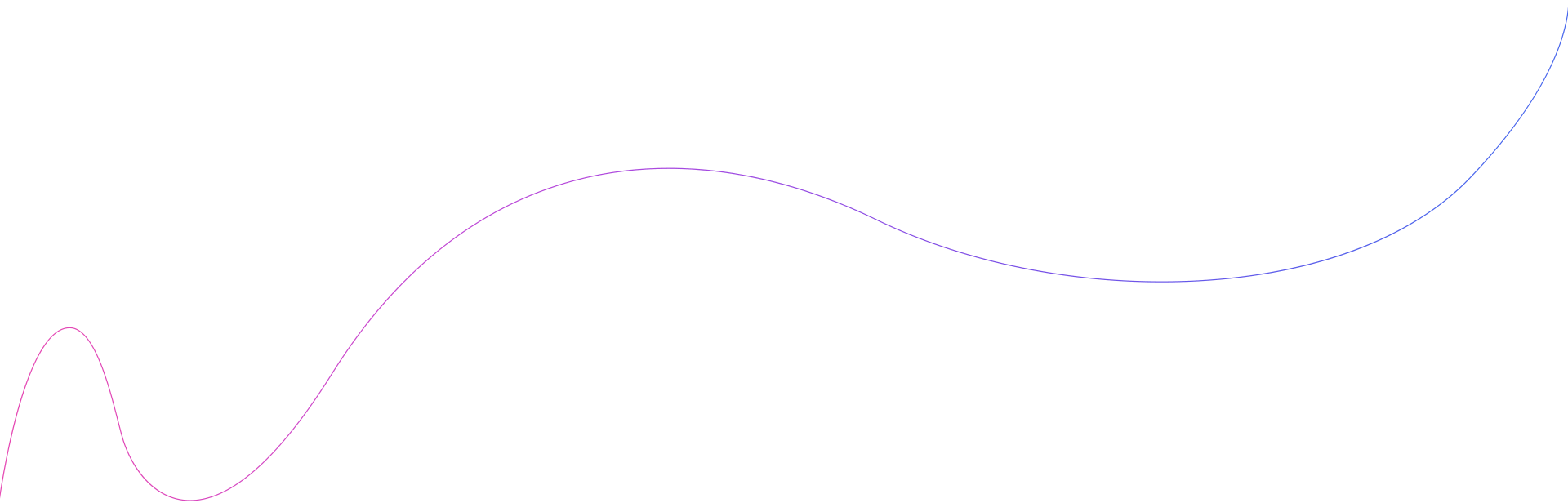 Rafting in Soča valley
